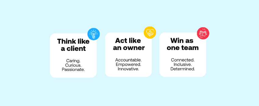 Global Payments values - think, act, win